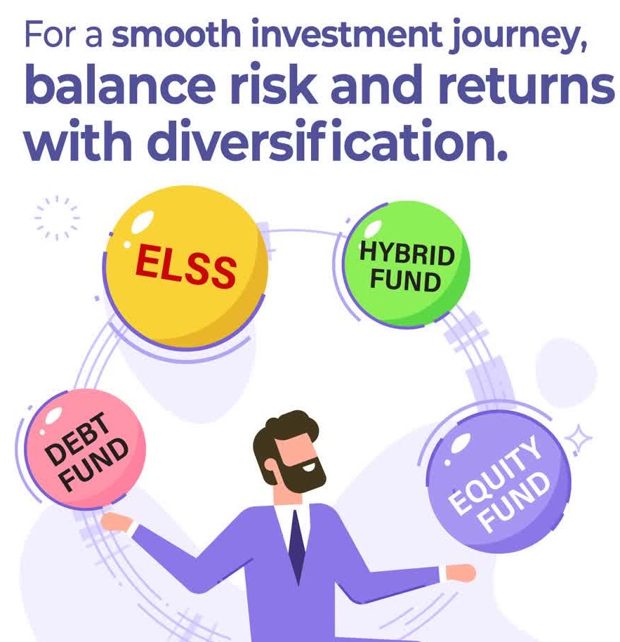 Balance Risk and Returns with Diversification !!